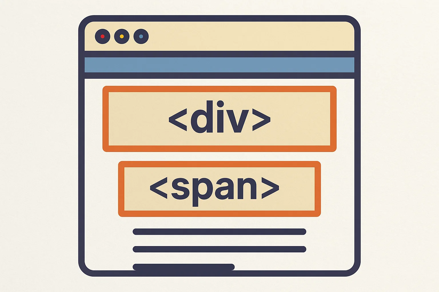 Div a span v HTML