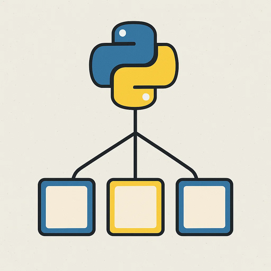 tuples